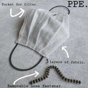 Mask PPE